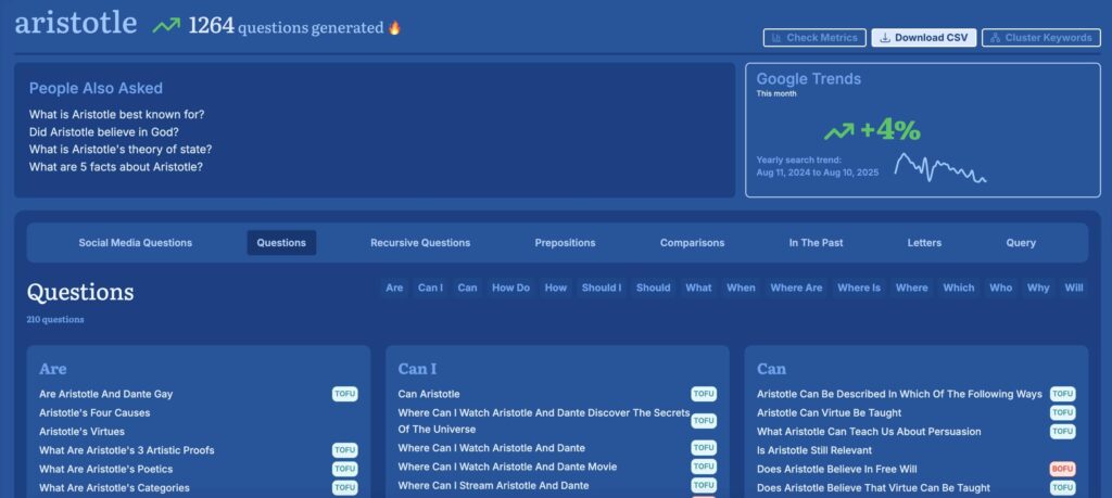 AnswerSocrates shows 1,264 question keywords for the seed keyword search aristotle.