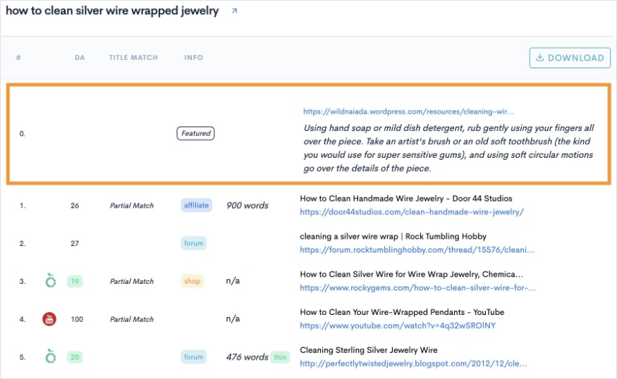 See the Featured Snippet & Top 10 Results LowFruits shows the featured snippet for a keyword.