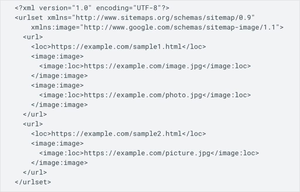 Google Image Sitemap code.
