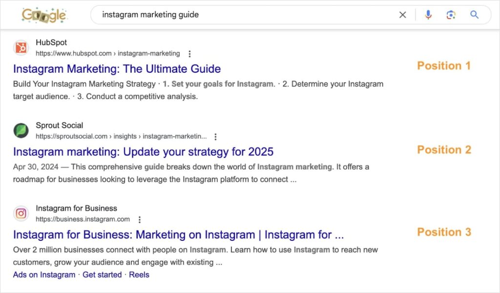 Google ranking positions show the top 3 results.