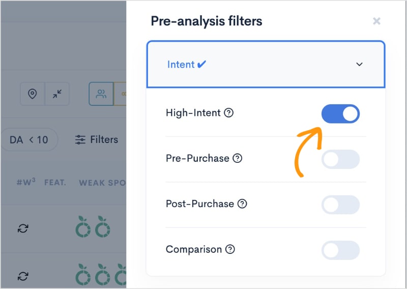 High-intent keyword filter shows keywords with buying intent.