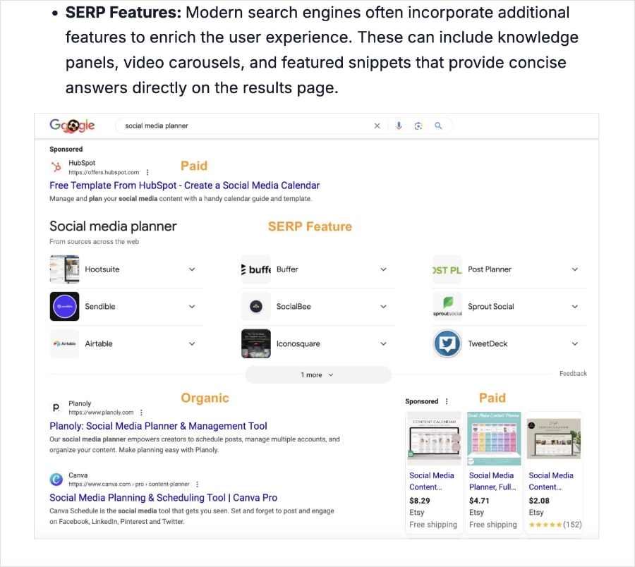 Example of a blog post that uses images to improve content readability.