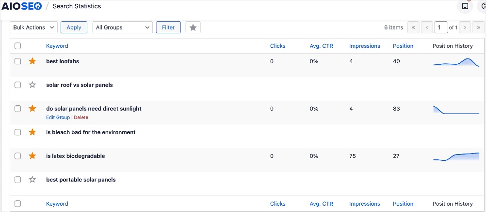 Search Statistics keywords with position history.