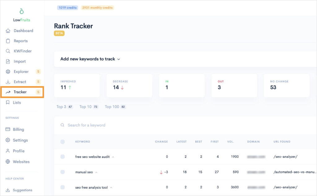 Rank Tracker shows keyword position changes.