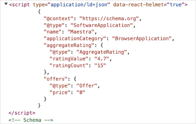 Schema Markup Example HTML code of schema markup.