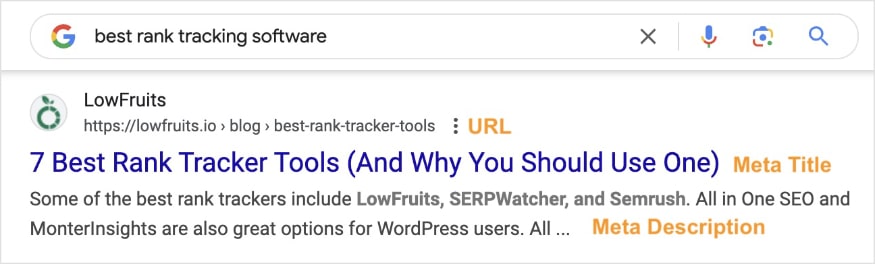 SERP snippet shows SEO title, meta description, and URL.
