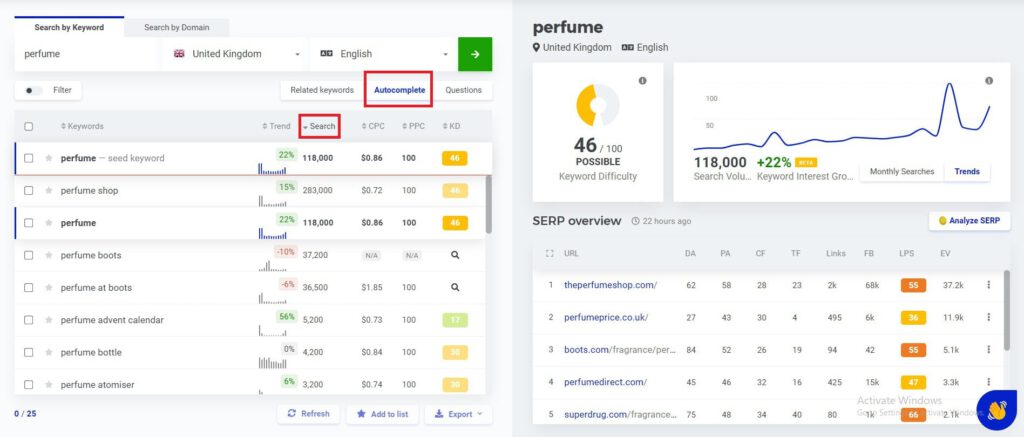 A screenshot of the Keyword Research section in the google analytics dashboard, displaying LowFruits data from Mangools.