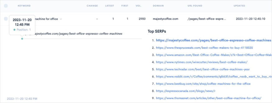 Rank Tracker Rank Tracker shows your ranking history over time.
