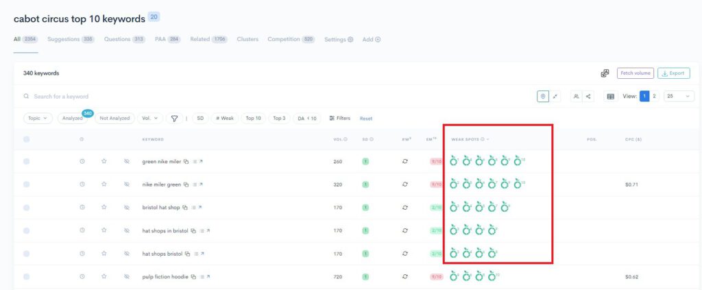 A screenshot of a dashboard with a number of numbers highlighted showcasing Extraction Features and Ranking A screenshot of a dashboard with a number of numbers highlighted, showcasing Extraction Features and Ranking.