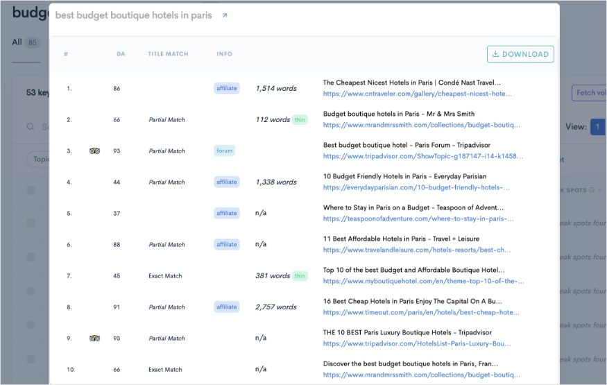Top 10 Organic Results List of SERP results in the KWFinder.