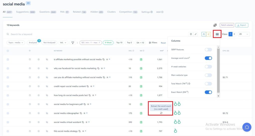 A screenshot of the adwords dashboard showcasing easy keywords.