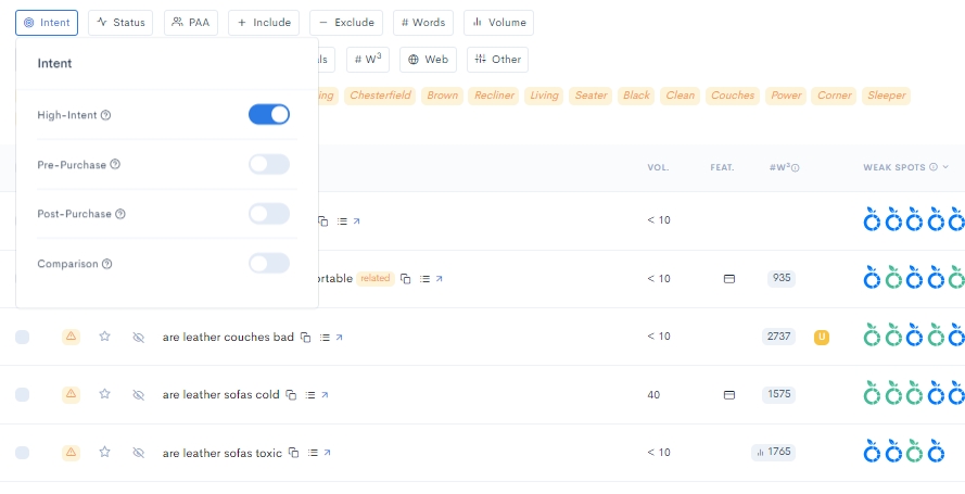 Filter keywords by intent with LowFruits