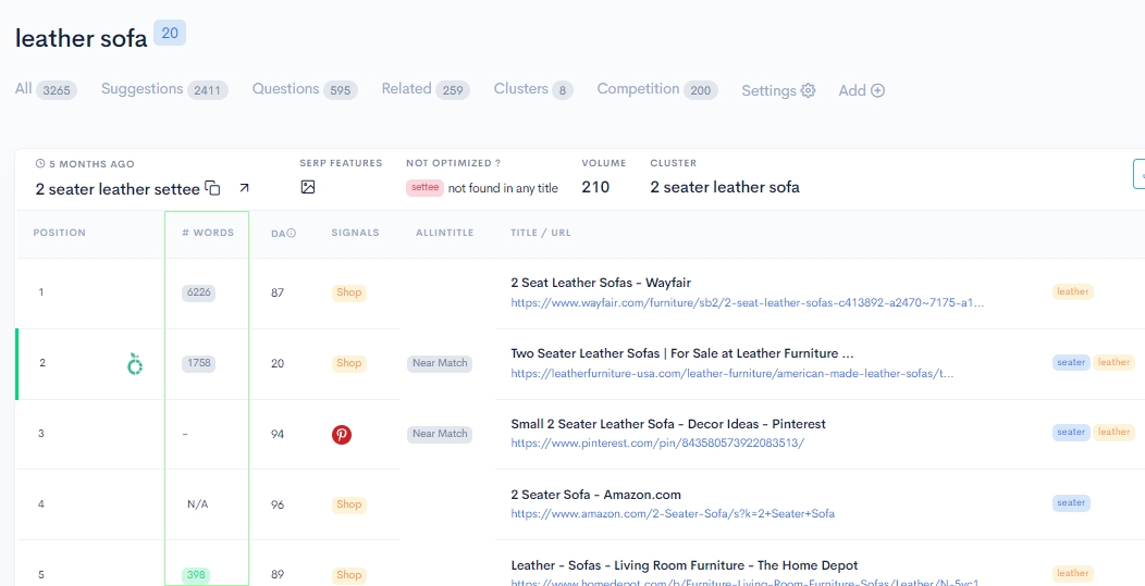 Detect weak content with LowFruits