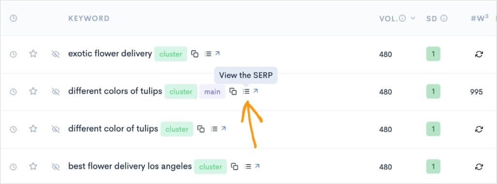 Button to View the SERP in LowFruits.