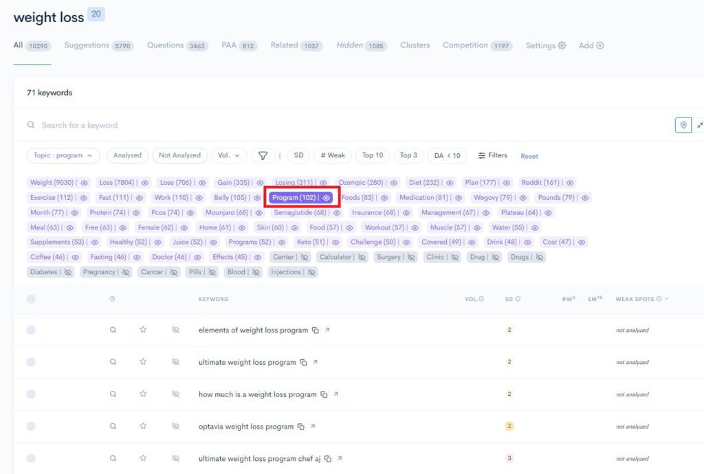 Modified Description A screenshot of the weighted search results page displaying keyword relevance Modified Description: A screenshot of the weighted search results page displaying keyword relevance.