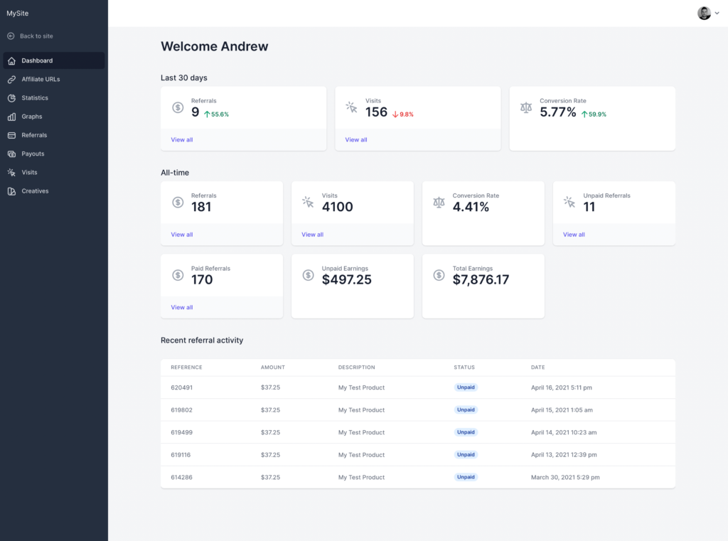 AffiliateWP Affiliate Portal shows activity.