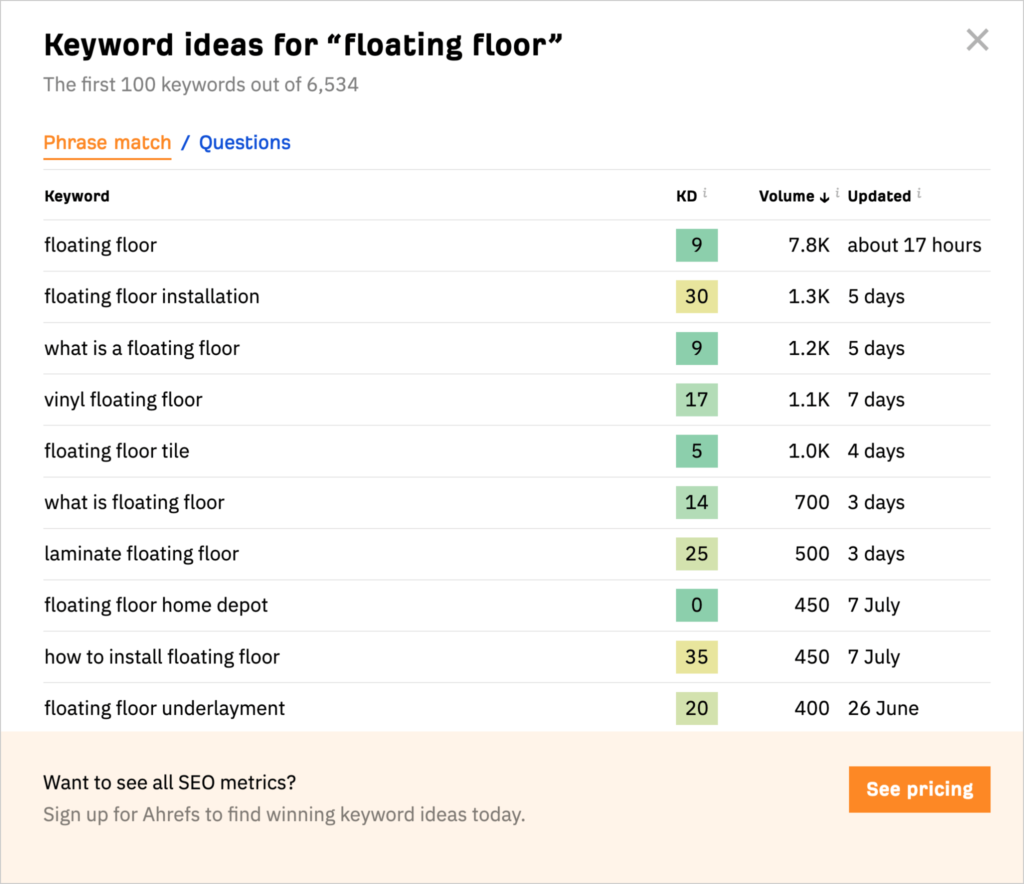 Ahrefs Keyword Generator Ahrefs Keyword Generator is a free SEO tool for keyword ideas.