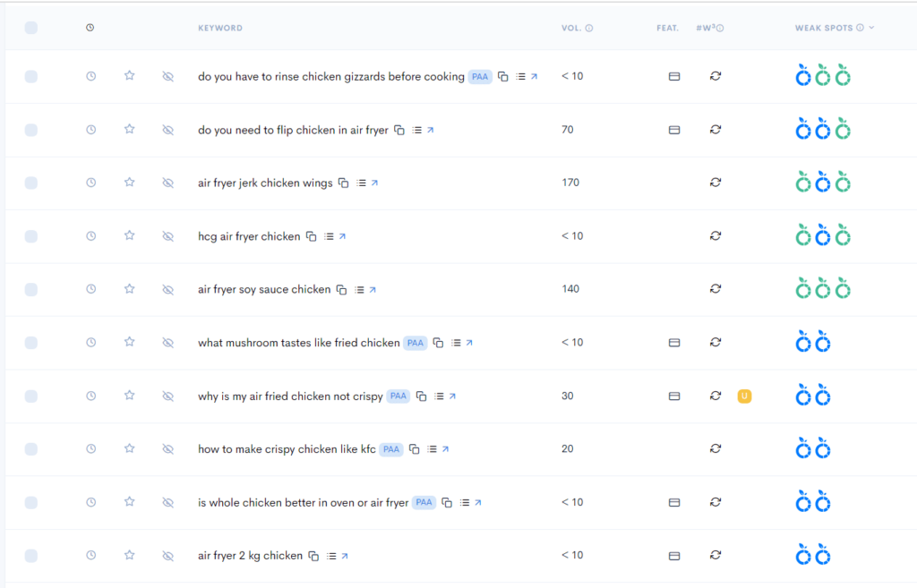 A screenshot of the google analytics dashboard showcasing analytics data A screenshot of the google analytics dashboard showcasing analytics data.