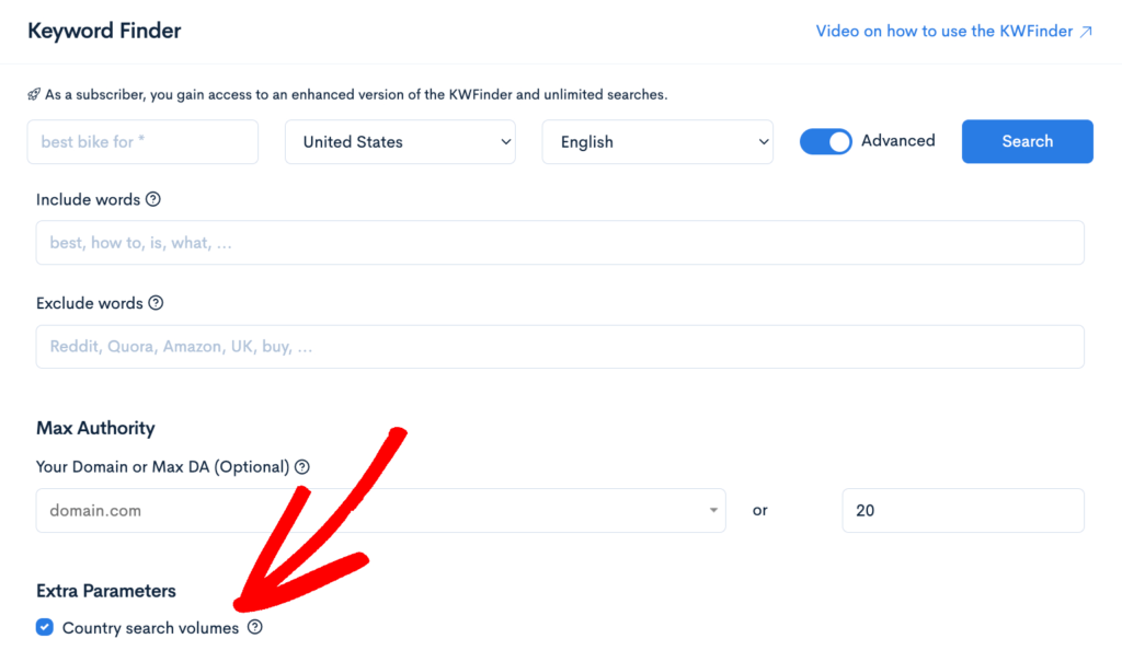 Country search volumes