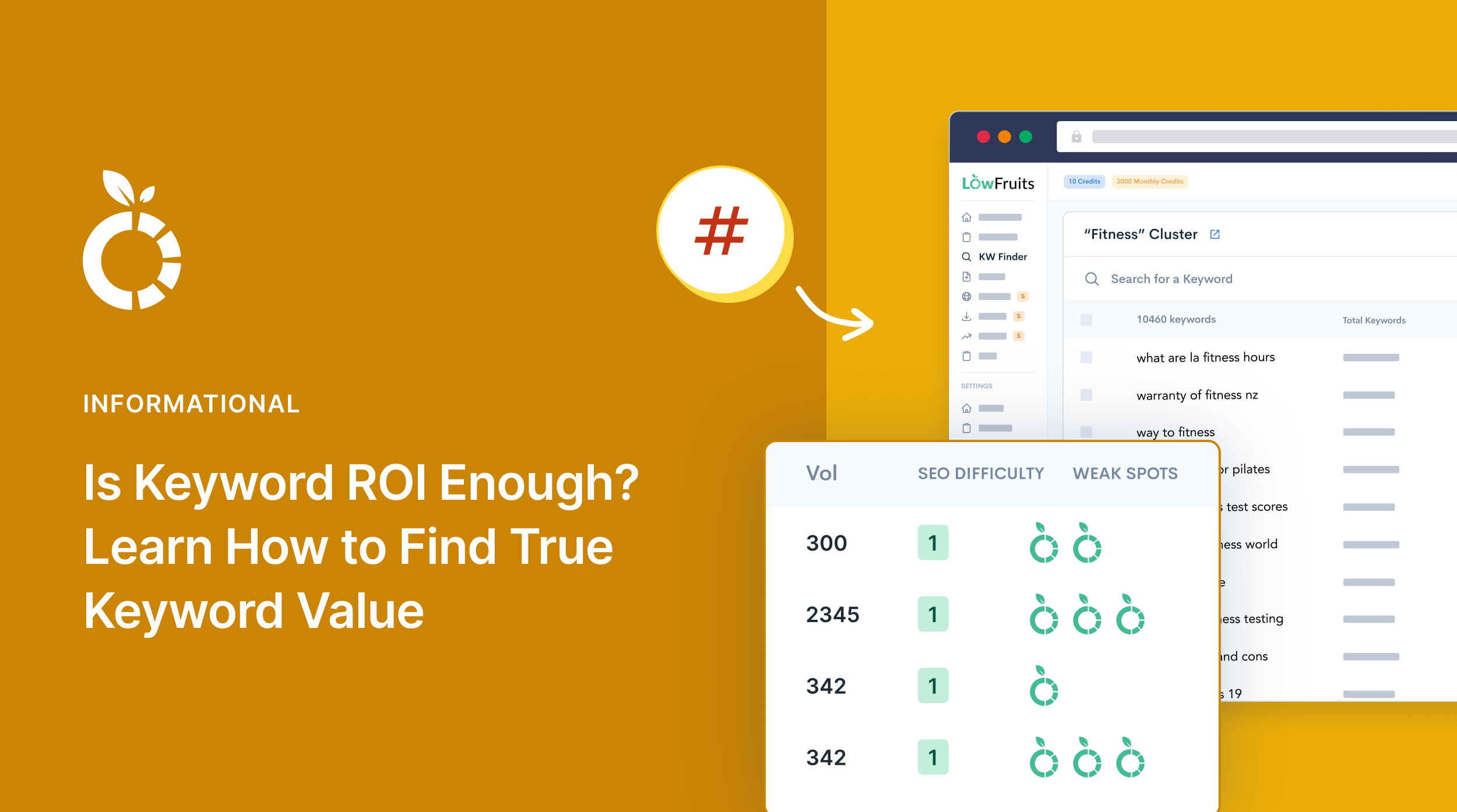 Is keyword ROI enough? Learn how to find true keyword value.