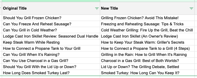 ChatGPT experiment to rewrite SEO titles
