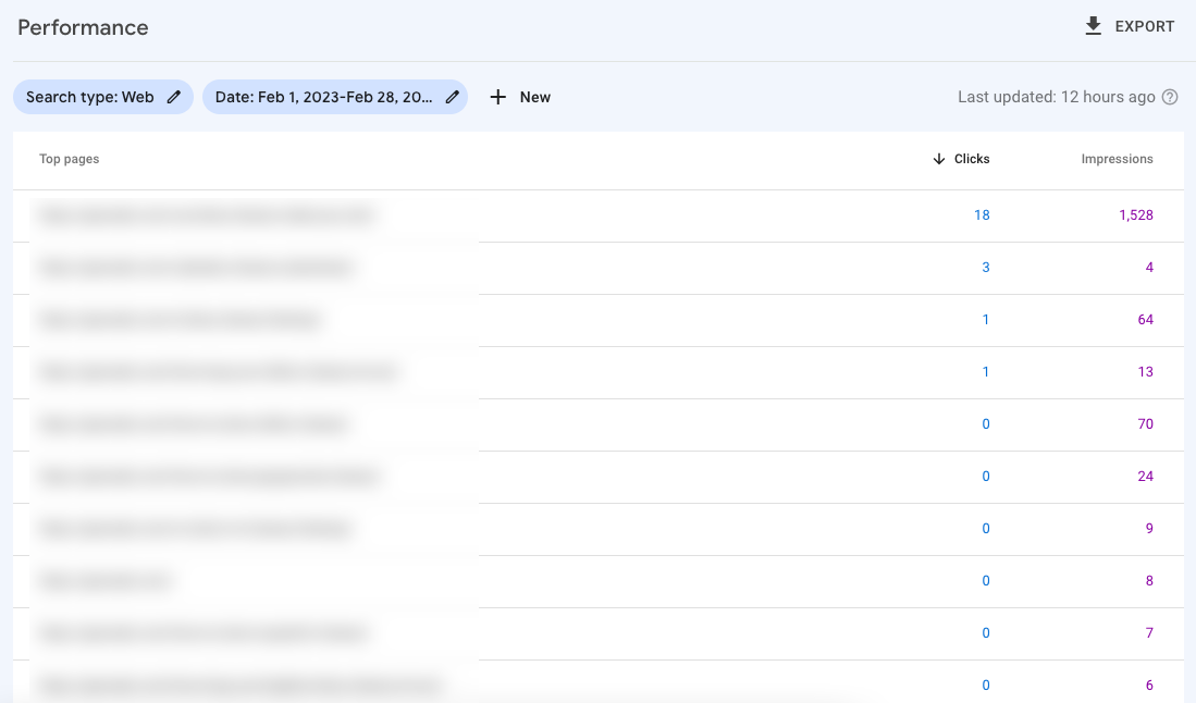 programmatic seo website content progress